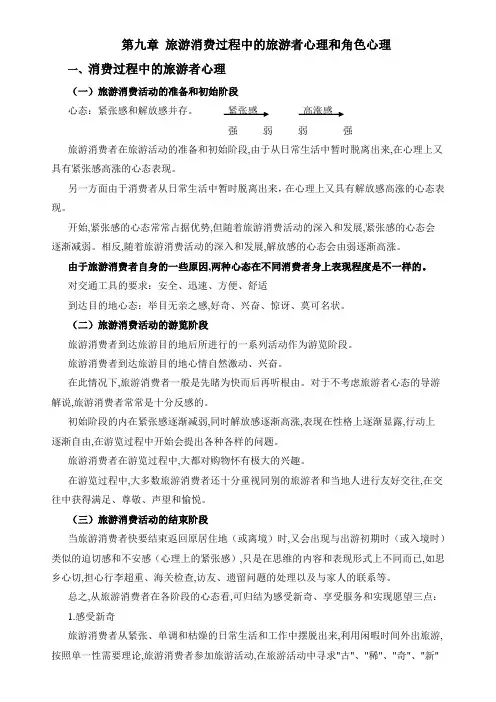 第一节旅游消费者心理和及其发展趋势