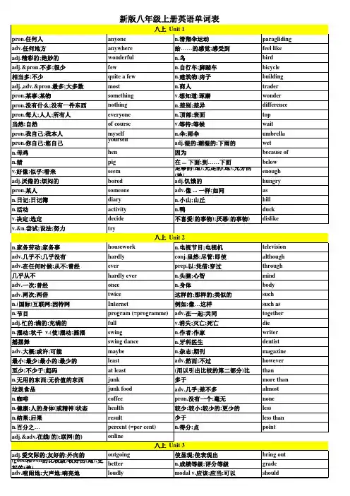人教版八年级上册英语单词总表
