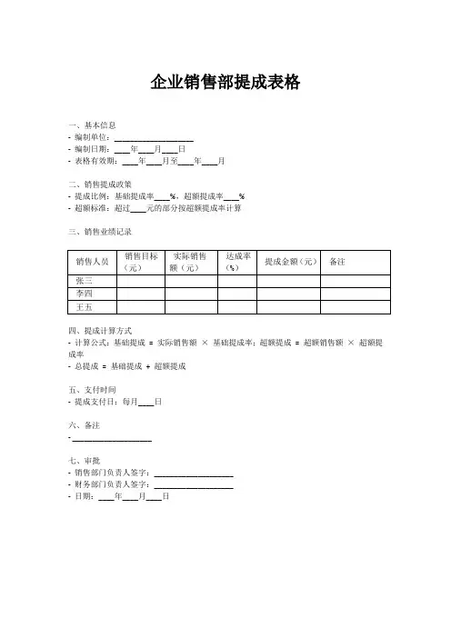 企业销售部提成表格模板