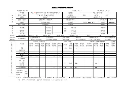 建设项目环境影响审批表