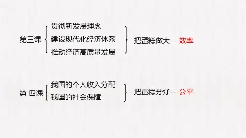 4.1 我国的个人收入分配(课件)高一政治课件(统编版必修2)