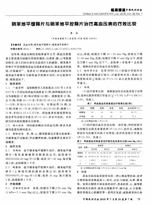 硝苯地平缓释片与硝苯地平控释片治疗高血压病的疗效比较