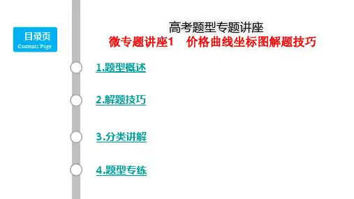 2019版高考政治一轮复习(1)价格曲线坐标图解题技巧(含答案)