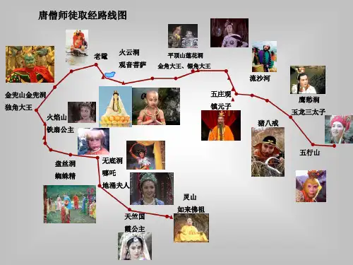 西游路线图ppt课件