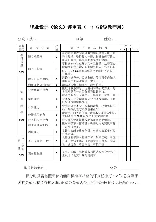 毕业设计(论文)评审表(一)(指导教师用)