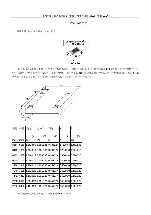 贴片封装尺寸