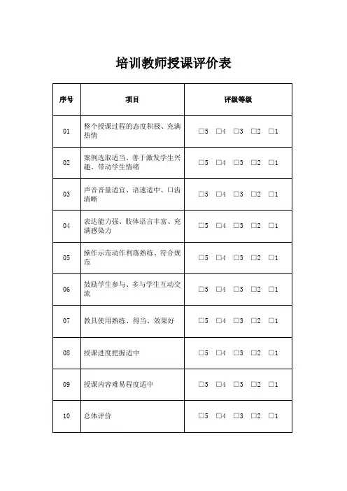 培训教师授课评价表