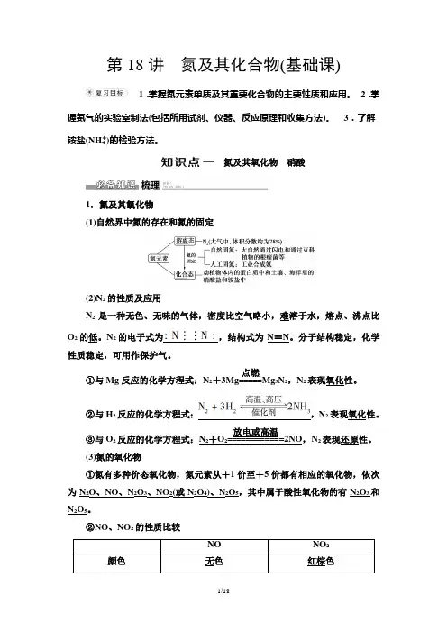 2023版高三一轮总复习化学(苏教版)第2部分专题4第18讲氮及其化合物(基础课)