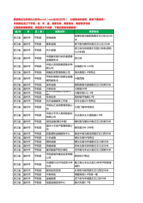 2020新版浙江省温州市平阳县保险工商企业公司商家名录名单联系电话号码地址大全260家