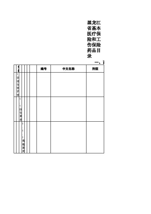 药品目录操作手册西药部分