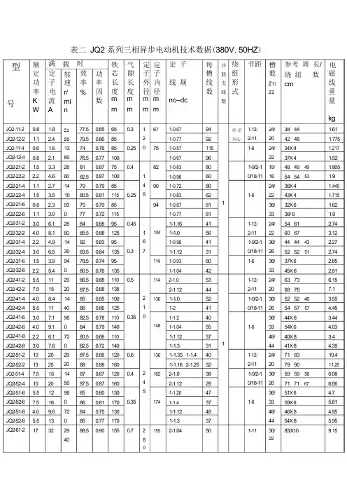 三相异步电动机技术数据