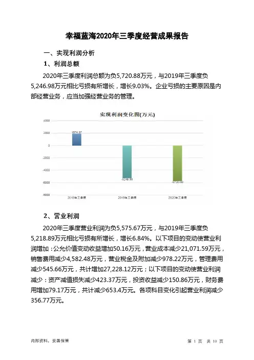 幸福蓝海2020年三季度经营成果报告