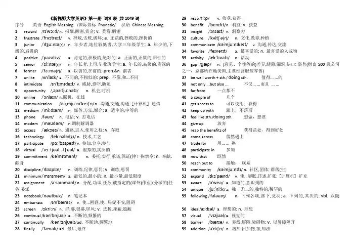 《新视野大学英语读写教程》_词汇表_第一至四册_带音标