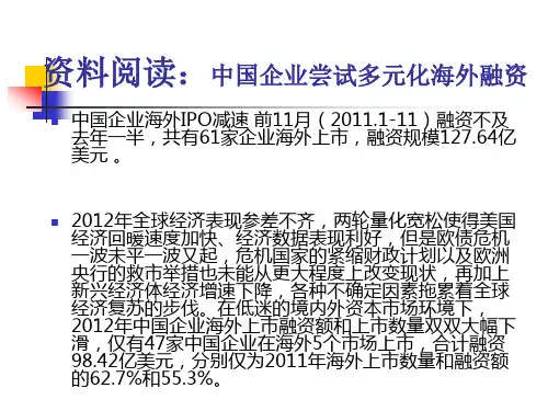 国际财务管理第5章国际融资
