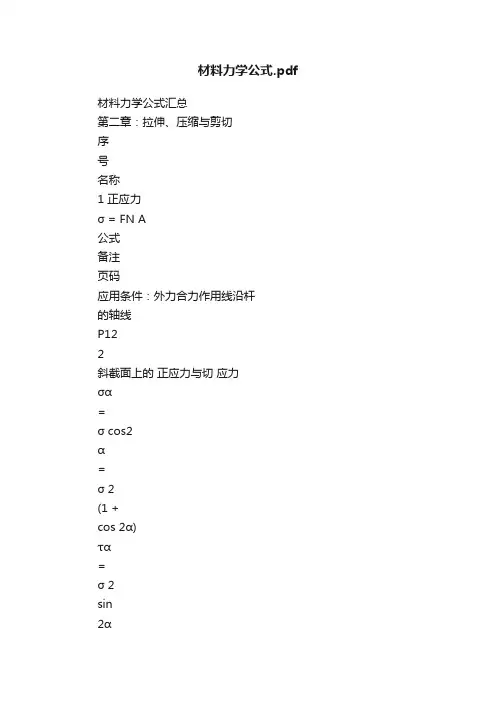 材料力学公式.pdf