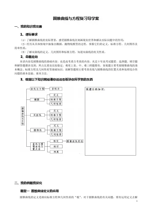 圆锥曲线与方程章节复习导学案(含答案)