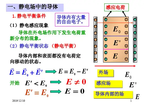 2020年大学物理教学ppt05静电场