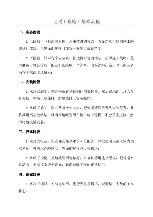 地暖工程施工基本流程