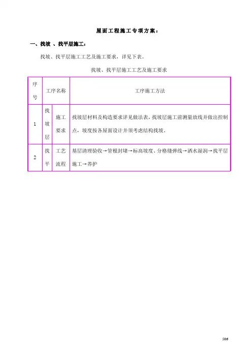 屋面工程施工专项方案