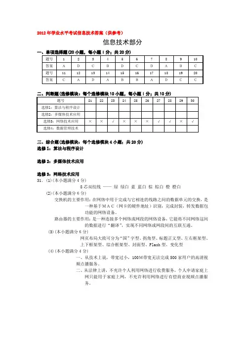2012年学业水平考试信息技术答案(供参考)