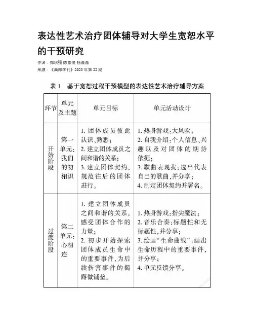 表达性艺术治疗团体辅导对大学生宽恕水平的干预研究