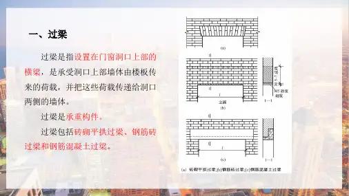 砌体结构—砌体结构细部构造(建筑构造)