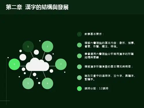 汉字的结构与发展