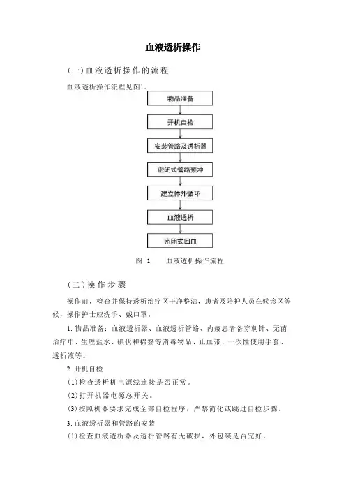 血液透析操作