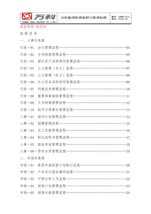 万科房地产集团公司全套管理流程