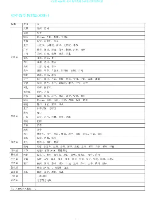 (完整word版)初中数学教材各版地区使用情况表