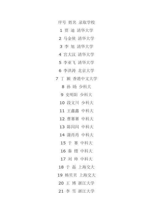 安徽省太和一中2011高考榜