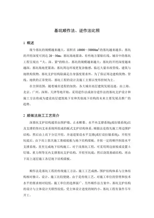 逆作法施工介绍