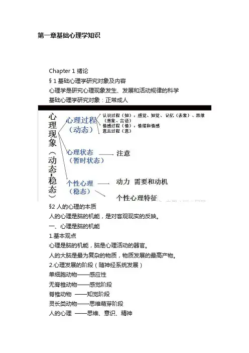 第一章基础心理学知识
