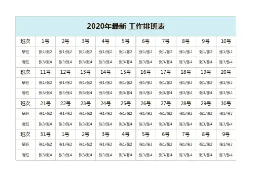 2020年最新工作排班表