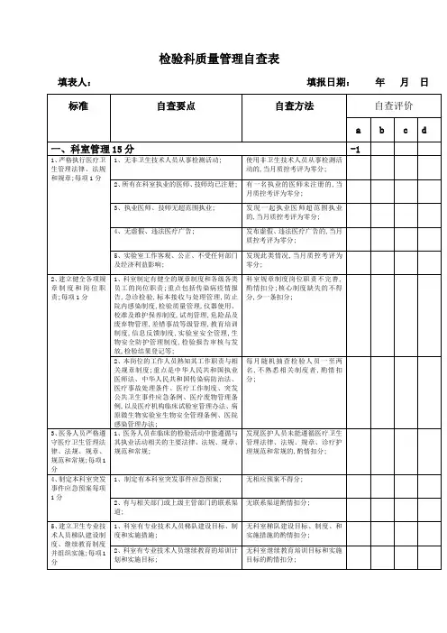 检验科质量管理自查表