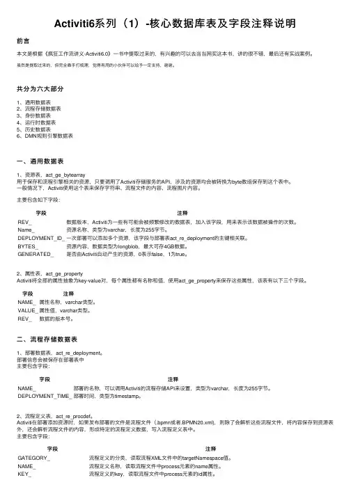 Activiti6系列（1）-核心数据库表及字段注释说明