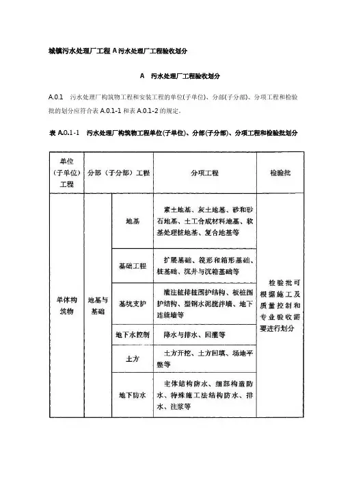 城镇污水处理厂工程A污水处理厂工程验收划分