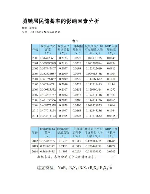 城镇居民储蓄率的影响因素分析
