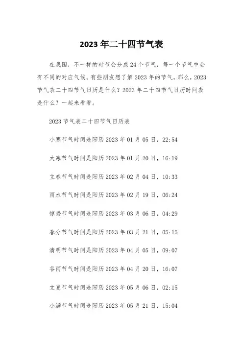 2023年二十四节气表