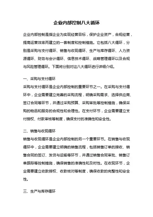 企业内部控制八大循环