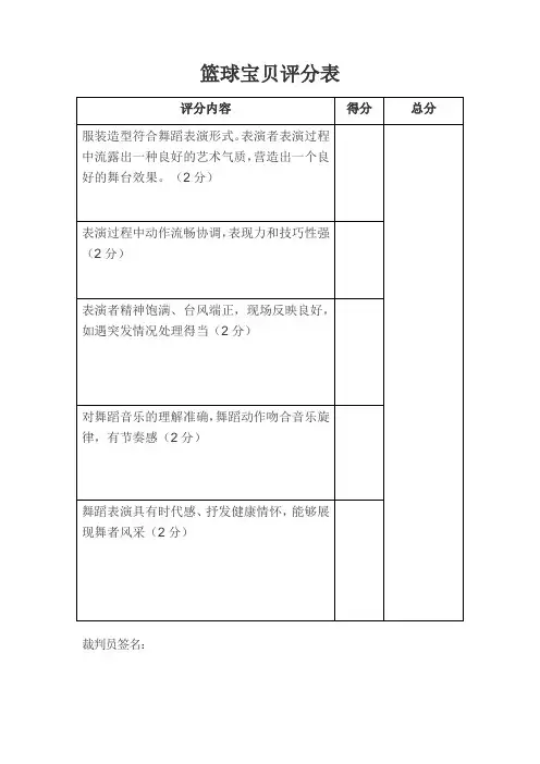 啦啦操篮球宝贝评分表