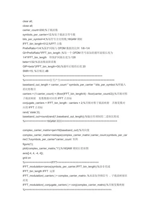 (完整版)OFDMmatlab实现