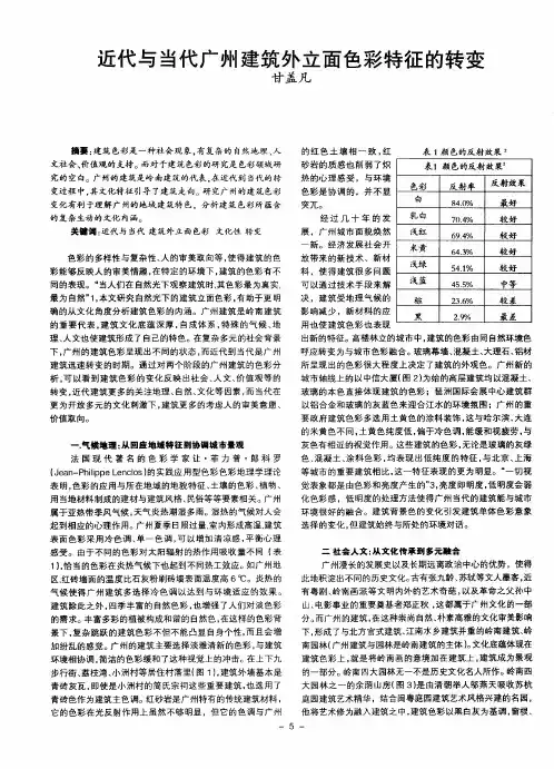 近代与当代广州建筑外立面色彩特征的转变