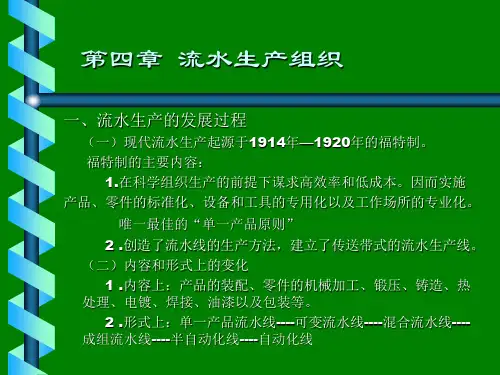 流水线生产管理培训课程(PPT29张)