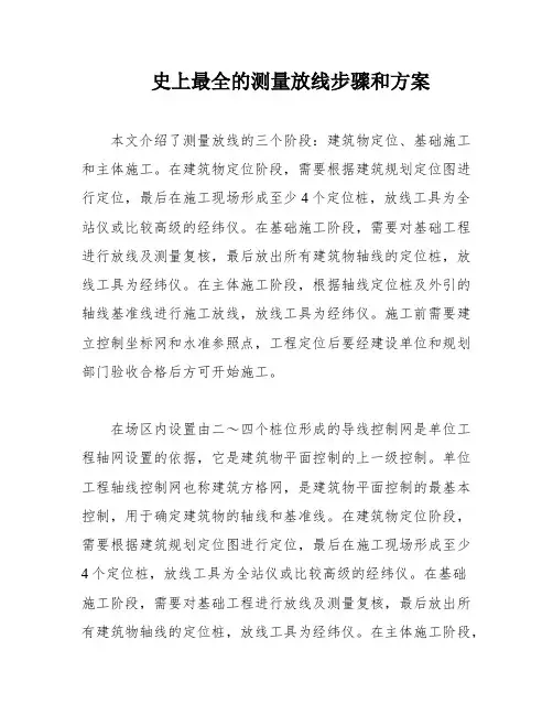 史上最全的测量放线步骤和方案