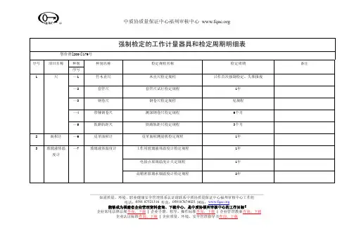 强制检定的工作计量器具和检定周期明细表