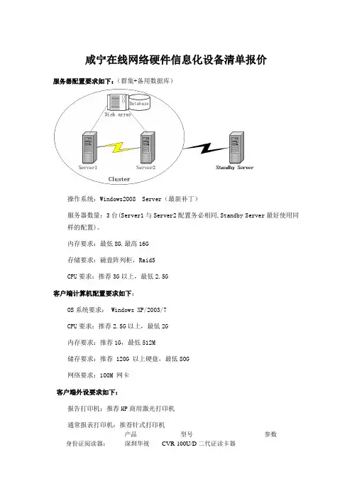 咸宁在线网络硬件信息化设备清单报价