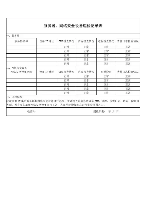 设备巡检记录表
