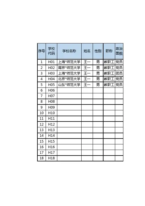 教职工信息统计表1