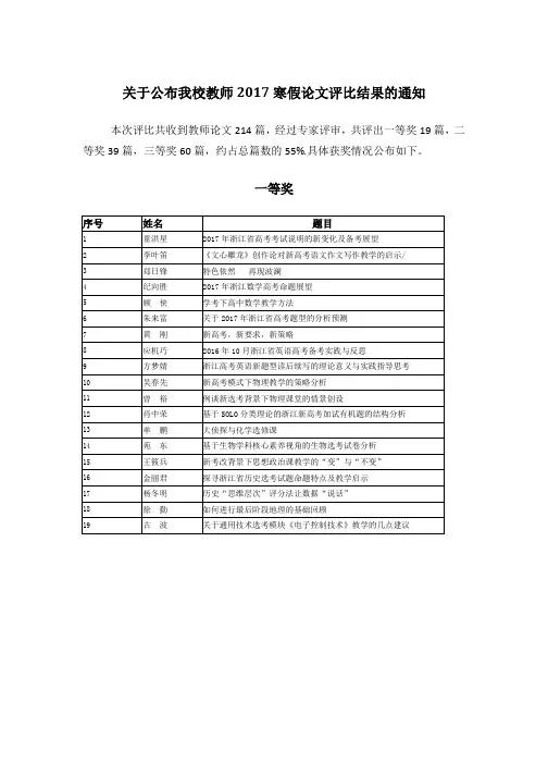 关于公布我校教师2017寒假论文评比结果的通知-学军中学